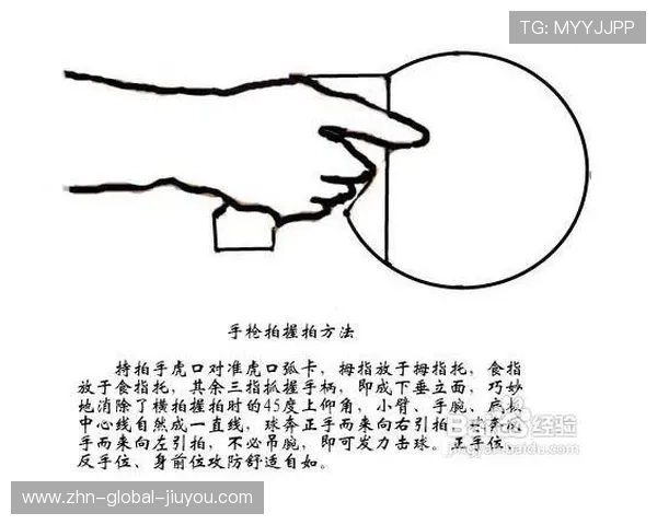 乒乓球横拍反手技术突破训练方法